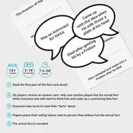 WHAT THE ACTUAL FACTUAL